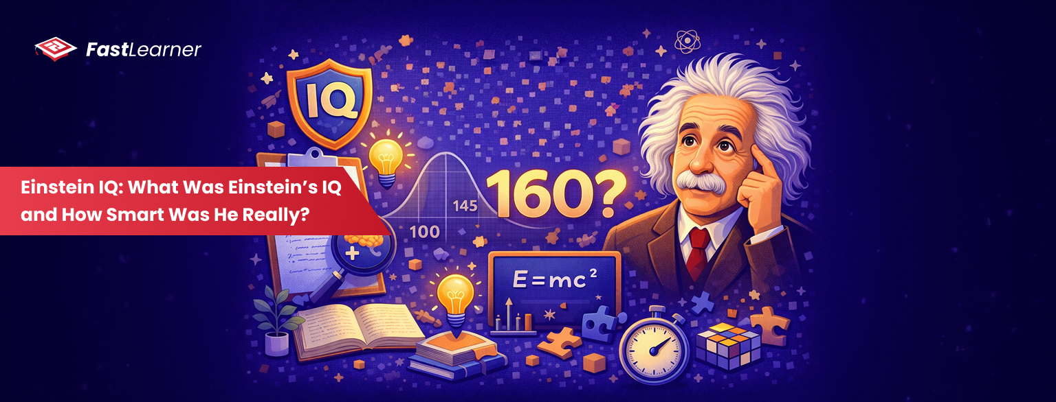 What Was Einstein’s IQ Banner